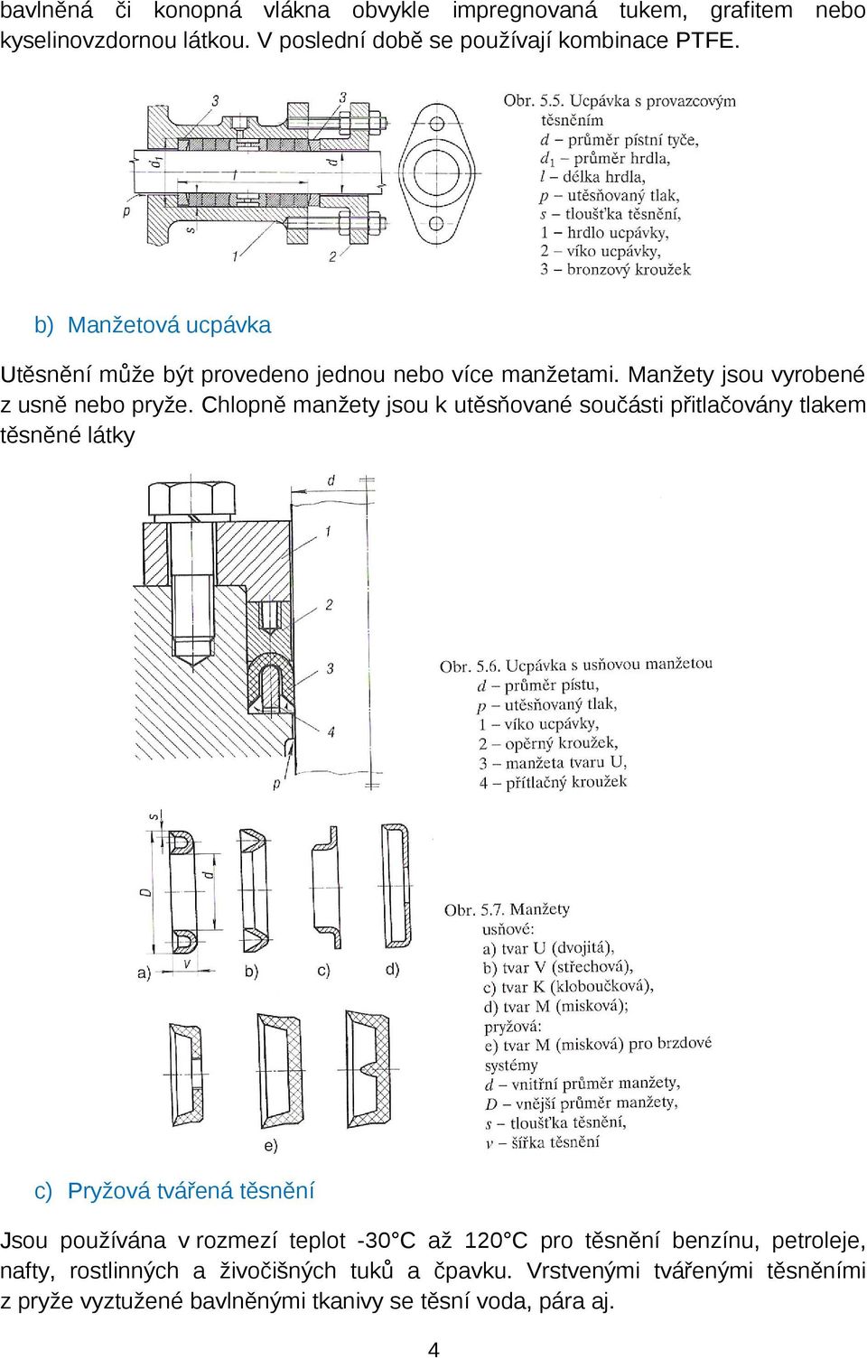 Chlopně manžety jsou k utěsňované součásti přitlačovány tlakem těsněné látky c) Pryžová tvářená těsnění Jsou používána v rozmezí teplot -30 C až