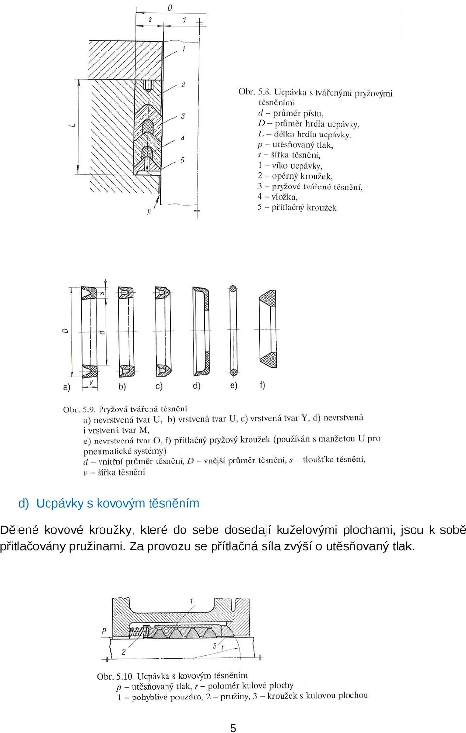 plochami, jsou k sobě přitlačovány pružinami.