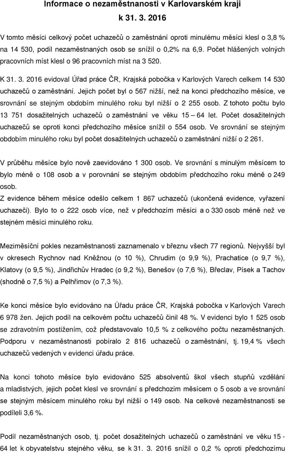 Počet hlášených volných pracovních míst klesl o 96 pracovních míst na 3 520. K 31. 3. 2016 evidoval Úřad práce ČR, Krajská pobočka v Karlových Varech celkem 14 530 uchazečů o zaměstnání.