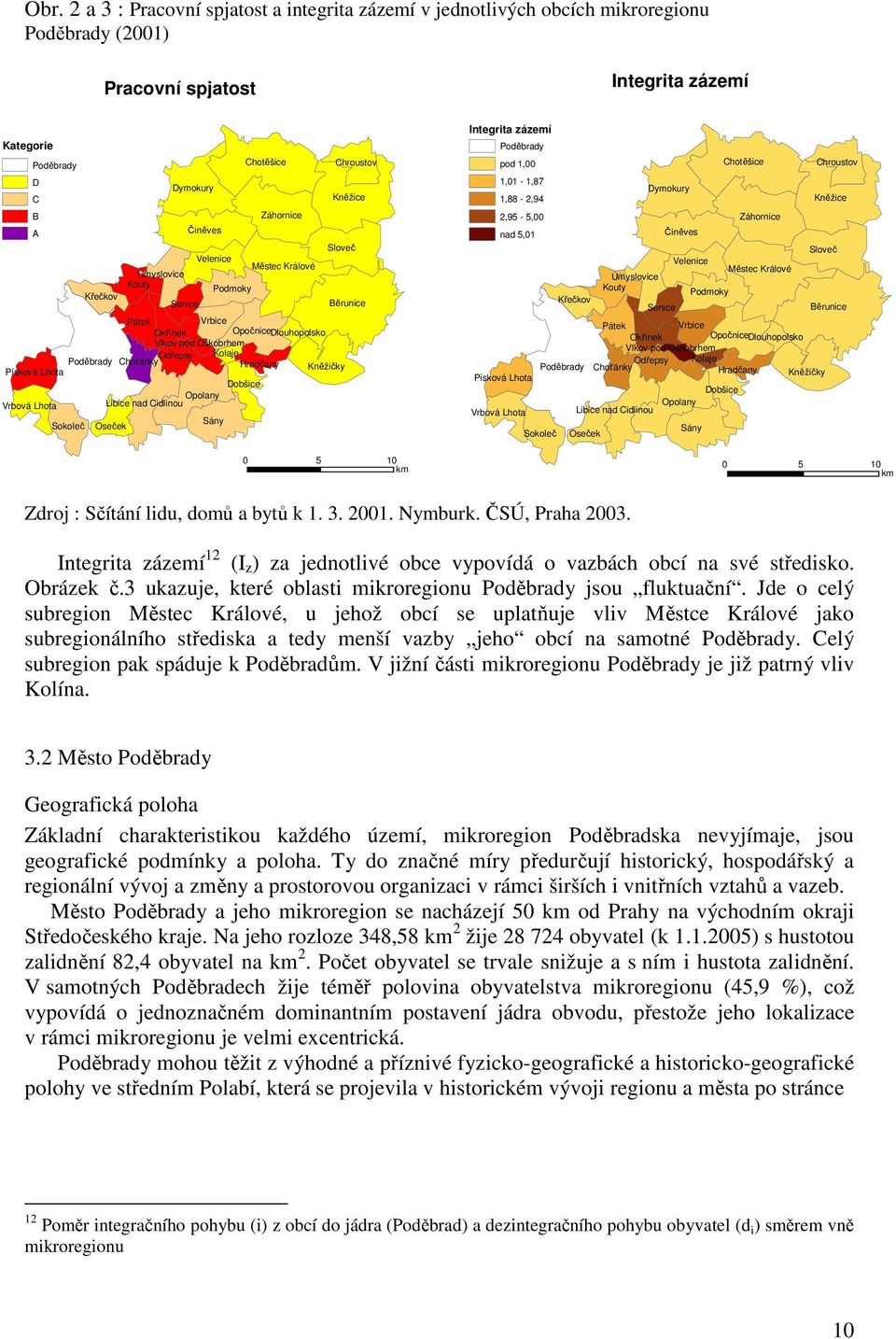 Senice Oseček Činěves Velenice Podmoky Sány Chotěšice Záhornice Městec Králové Chroustov Kněžice Sloveč Běrunice 0 5 10 km Integrita zázemí Poděbrady pod 1,00 1,01-1,87 1,88-2,94 2,95-5,00 nad 5,01