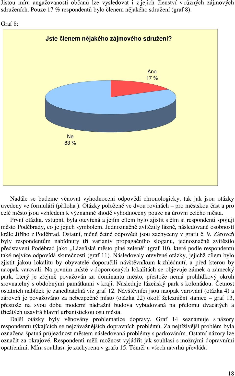 Otázky položené ve dvou rovinách pro městskou část a pro celé město jsou vzhledem k významné shodě vyhodnoceny pouze na úrovni celého města.