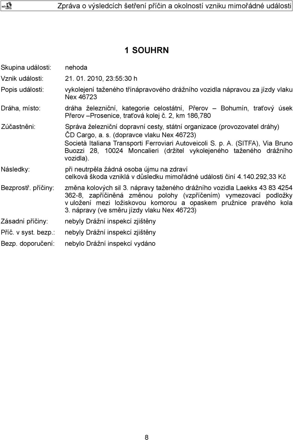 úsek Přerov Prosenice, traťová kolej č. 2, km 186,780 Zúčastněni: Správa železniční dopravní cesty, státní organizace (provozovatel dráhy) ČD Cargo, a. s. (dopravce vlaku Nex 46723) Società Italiana Transporti Ferroviari Autoveicoli S.