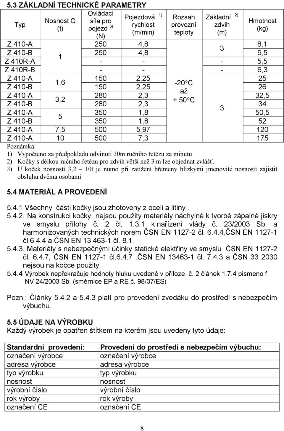 1,8 52 Z 410-A 7,5 500 5,97 120 Z 410-A 10 500 7,3 175 Poznámka: 1) Vypočteno za předpokladu odvinutí 30m ručního řetězu za minutu 2) Kočky s délkou ručního řetězu pro zdvih větší než 3 m lze