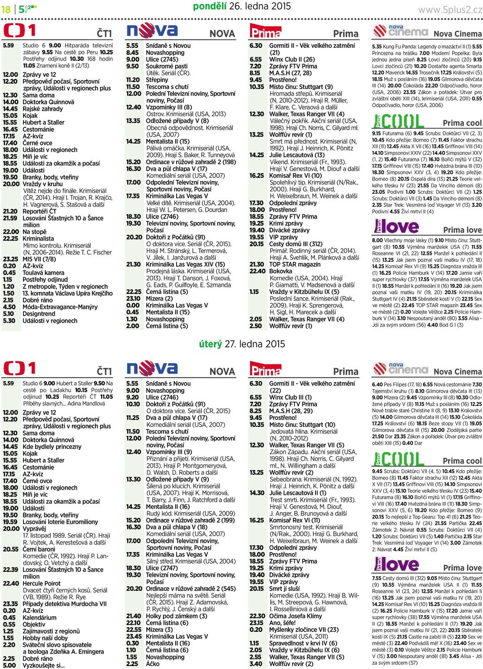 55 Hubert astaller 16.45 Cestománie 17.15 AZ-kvíz 17.40 Černé ovce 18.00 Události vregionech 18.25 Míňjevíc 18.55 Události za okamžik apočasí 19.00 Události 19.50 Branky, body,vteřiny 20.