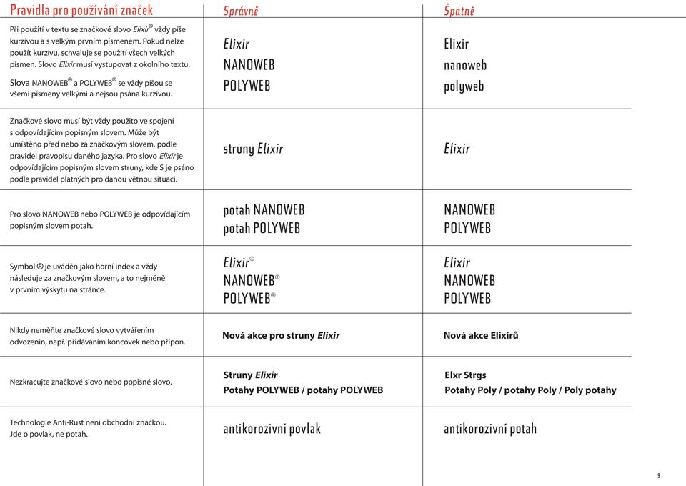 Slova NANOWEB a POLYWEB se vždy píšou se všemi písmeny velkými a nejsou psána kurzívou.