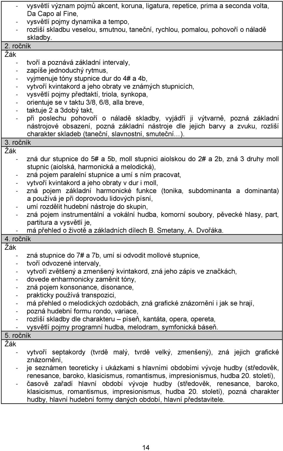 ročník tvoří a poznává základní intervaly, zapíše jednoduchý rytmus, vyjmenuje tóny stupnice dur do 4# a 4b, vytvoří kvintakord a jeho obraty ve známých stupnicích, vysvětlí pojmy předtaktí, triola,