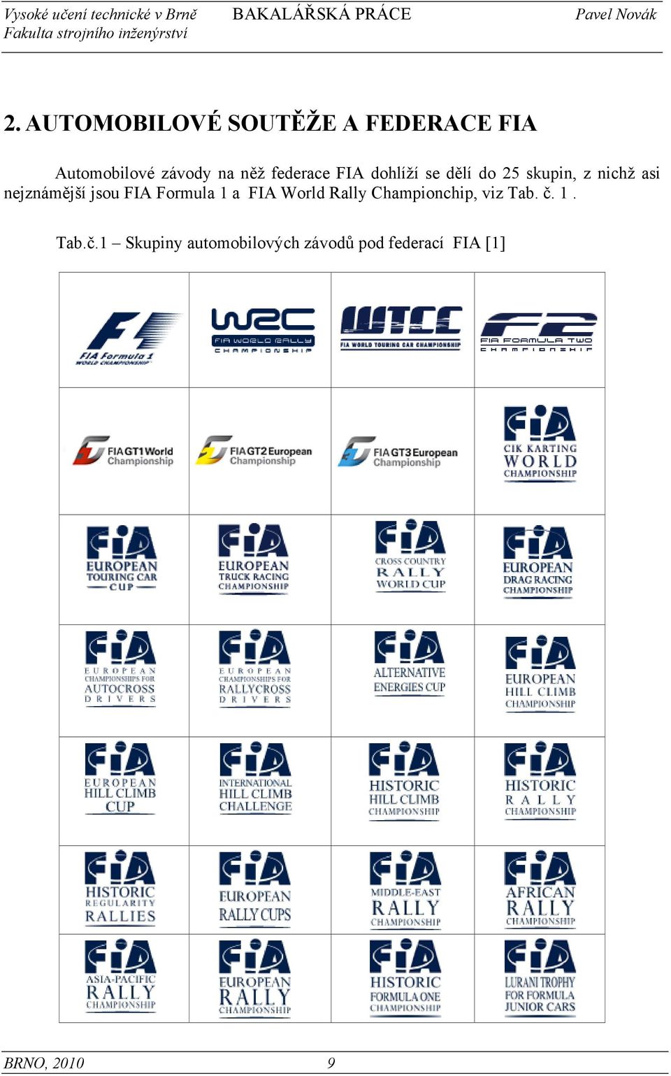 jsou FIA Formula 1 a FIA World Rally Championchip, viz Tab. č.