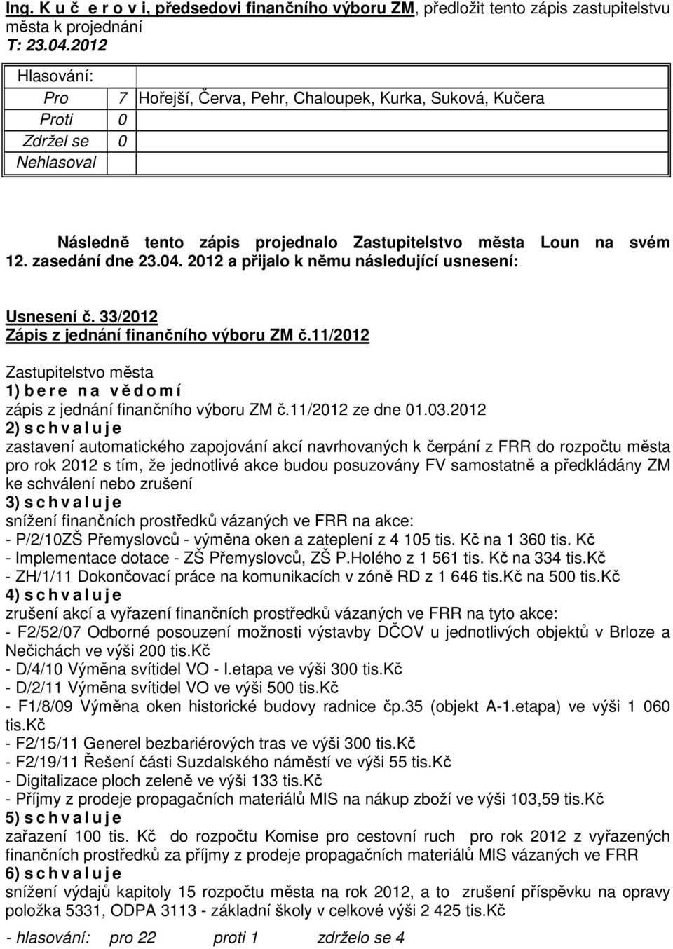 2012 a přijalo k němu následující usnesení: Usnesení č. 33/2012 Zápis z jednání finančního výboru ZM č.11/2012 Zastupitelstvo města 1) b e r e n a vědomí zápis z jednání finančního výboru ZM č.