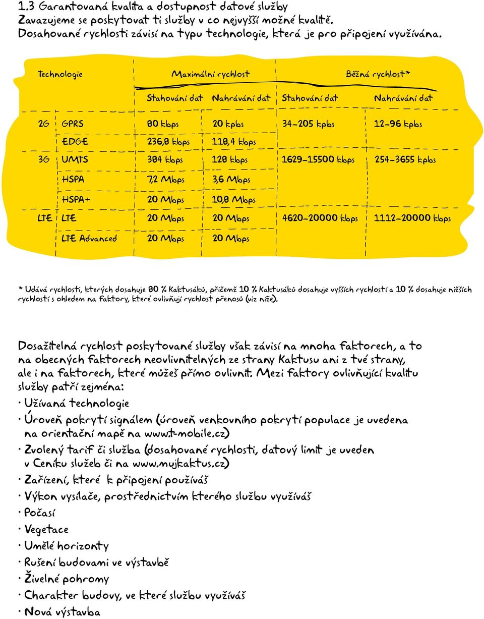 kbps 1629 15500 kbps 254 3655 kpbs HSPA 7,2 Mbps 3,6 Mbps HSPA+ 20 Mbps 10,8 Mbps LTE LTE 20 Mbps 20 Mbps 4620 20000 kbps 1112 20000 kbps LTE Advanced 20 Mbps 20 Mbps * Udává rychlosti, kterých