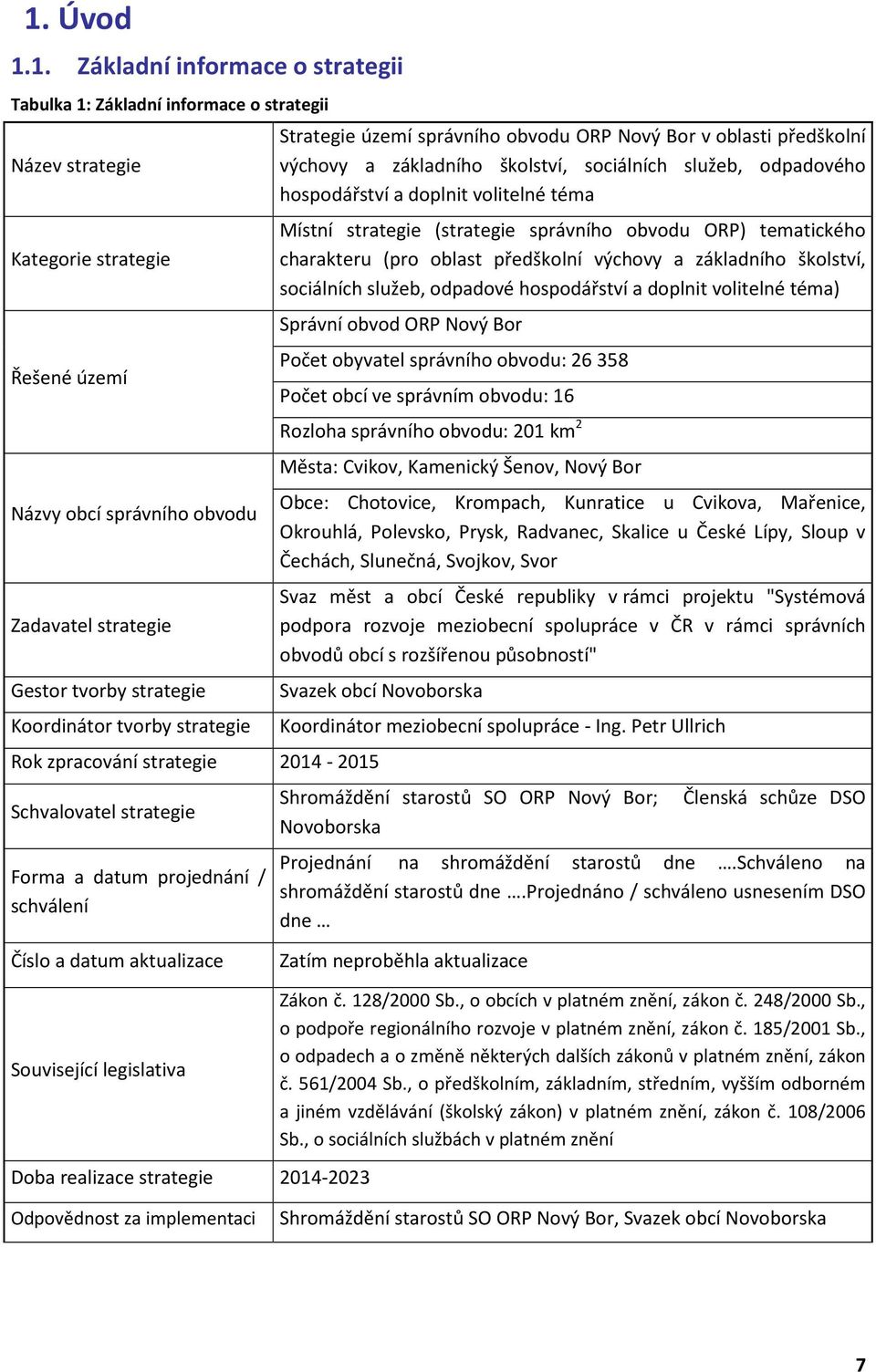 (strategie správního obvodu ORP) tematického charakteru (pro oblast předškolní výchovy a základního školství, sociálních služeb, odpadové hospodářství a doplnit volitelné téma) Správní obvod ORP Nový