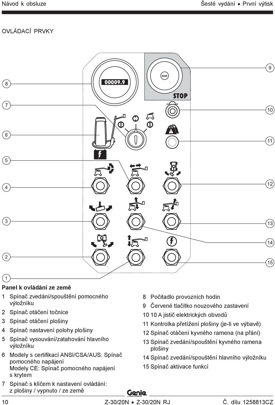 Spínač vysouvání/zatahování hlavního výložníku 6 Modely s certifikací ANSI/CSA/AUS: Spínač pomocného napájení Modely CE: Spínač pomocného napájení s krytem 7 Spínač s klíčem k nastavení ovládání: z