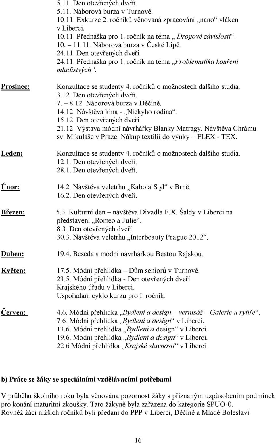 ročníků o možnostech dalšího studia. 3.12. Den otevřených dveří. 7. 8.12. Náborová burza v Děčíně. 14.12. Návštěva kina - Nickyho rodina. 15.12. Den otevřených dveří. 21.12. Výstava módní návrhářky Blanky Matragy.