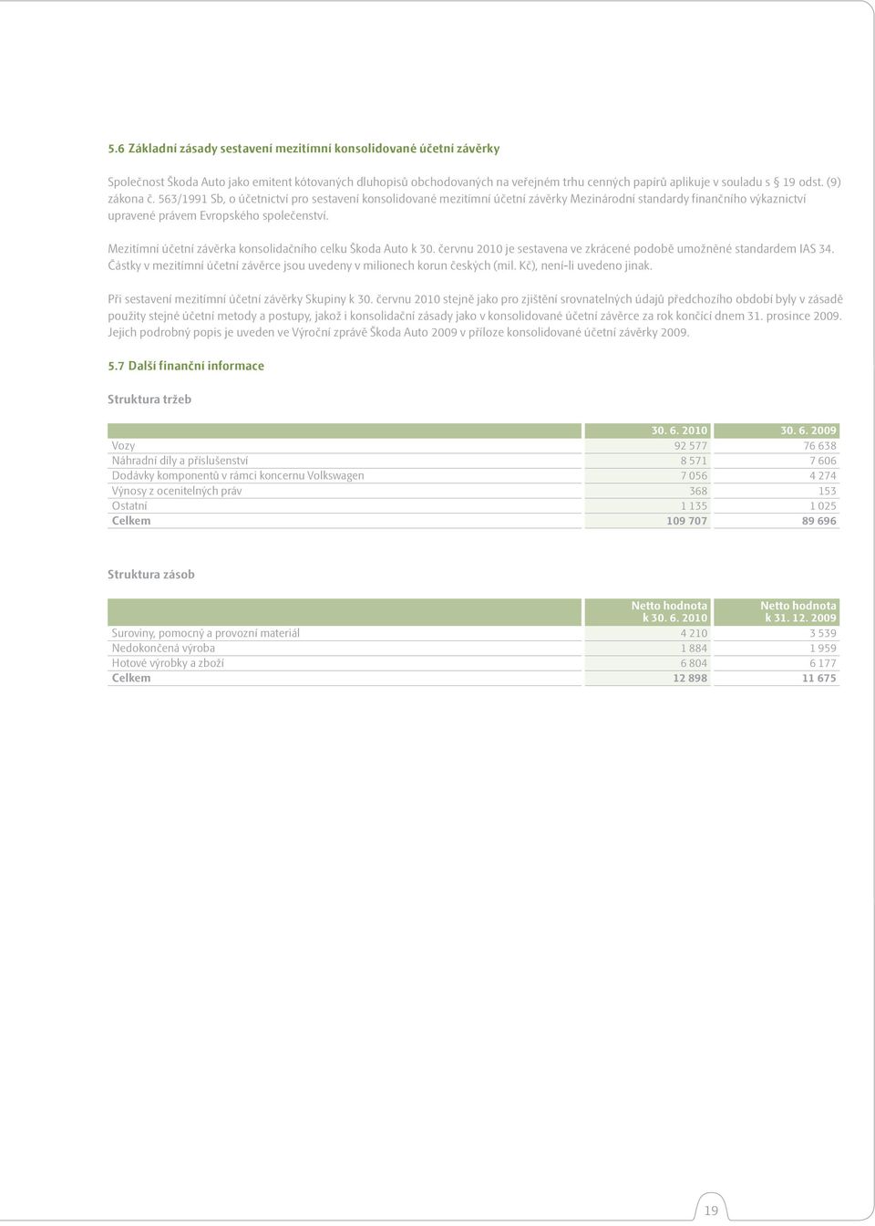 Mezitímní účetní závěrka konsolidačního celku Škoda Auto k 30. červnu 2010 je sestavena ve zkrácené podobě umožněné standardem IAS 34.