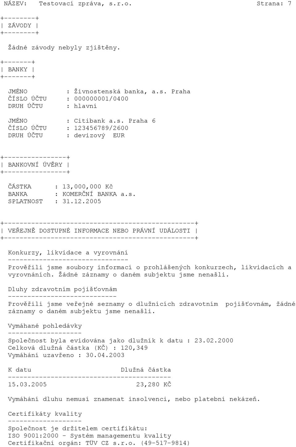 2005 +-------------------------------------------------+ VEŘEJNĚ DOSTUPNÉ INFORMACE NEBO PRÁVNÍ UDÁLOSTI +-------------------------------------------------+ Konkurzy, likvidace a vyrovnání