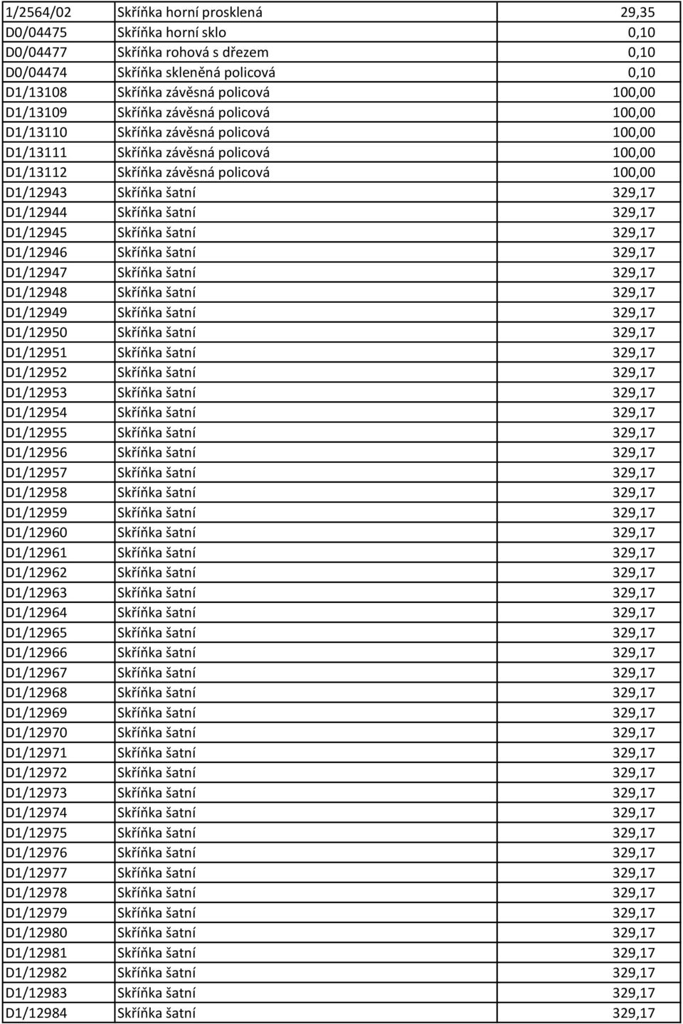 D1/12944 Skříňka šatní 329,17 D1/12945 Skříňka šatní 329,17 D1/12946 Skříňka šatní 329,17 D1/12947 Skříňka šatní 329,17 D1/12948 Skříňka šatní 329,17 D1/12949 Skříňka šatní 329,17 D1/12950 Skříňka