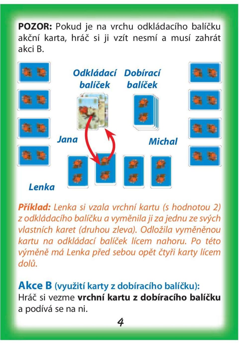 za jednu ze svých vlastních karet (druhou zleva). Odložila vyměněnou kartu na odkládací lícem nahoru.