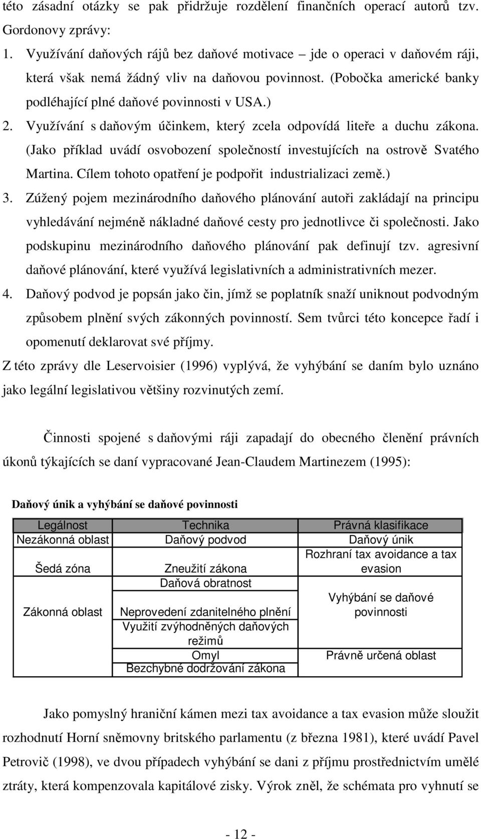 Využívání s daňovým účinkem, který zcela odpovídá liteře a duchu zákona. (Jako příklad uvádí osvobození společností investujících na ostrově Svatého Martina.