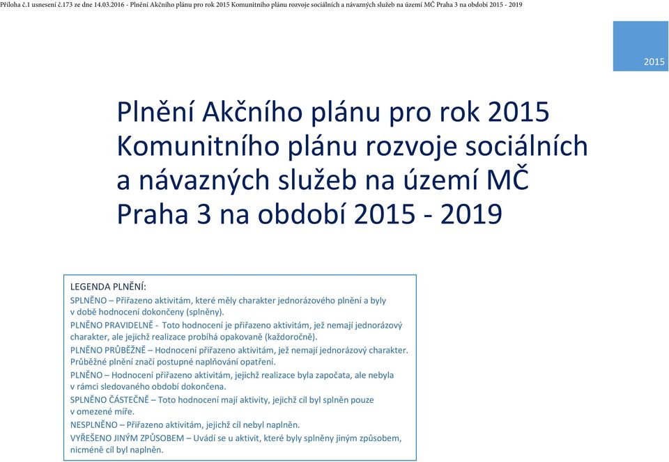 rozvoje sociálních a návazných služeb na území MČ Praha 3 na období 2015-2019 LEGENDA PLNĚNÍ: SPLNĚNO Přiřazeno aktivitám, které měly charakter jednorázového plnění a byly v době hodnocení dokončeny