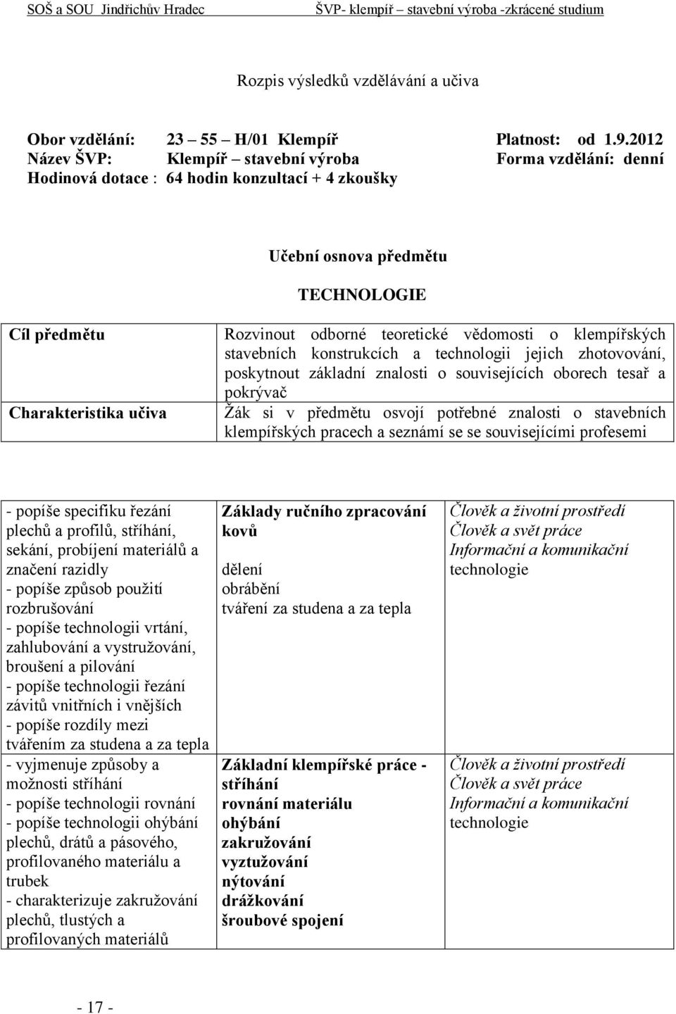 teoretické vědomosti o klempířských stavebních konstrukcích a technologii jejich zhotovování, poskytnout základní znalosti o souvisejících oborech tesař a pokrývač Žák si v předmětu osvojí potřebné