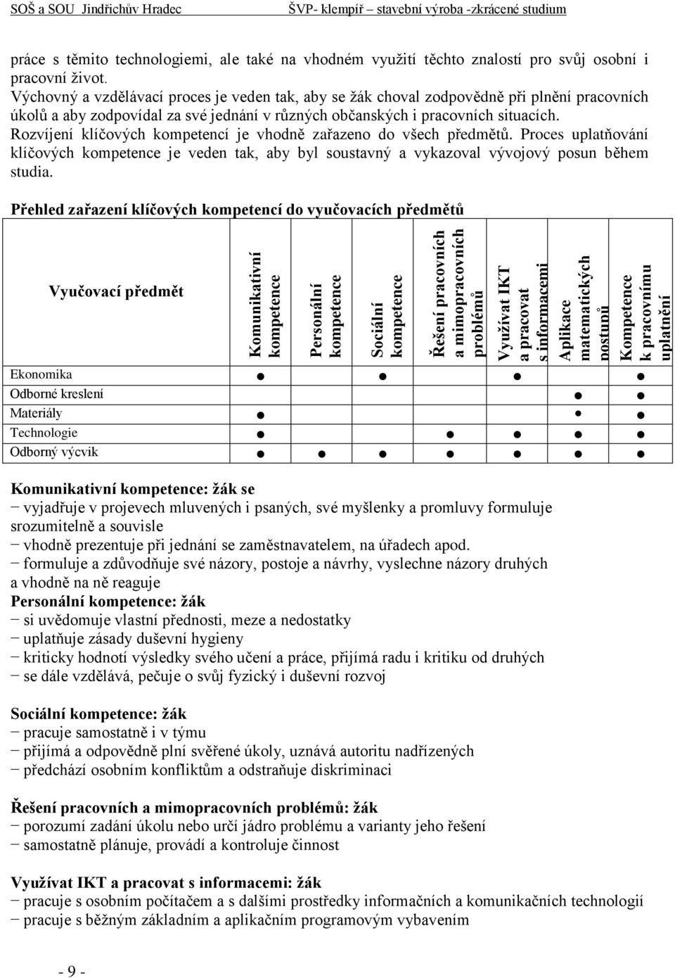 Rozvíjení klíčových kompetencí je vhodně zařazeno do všech předmětů. Proces uplatňování klíčových kompetence je veden tak, aby byl soustavný a vykazoval vývojový posun během studia.