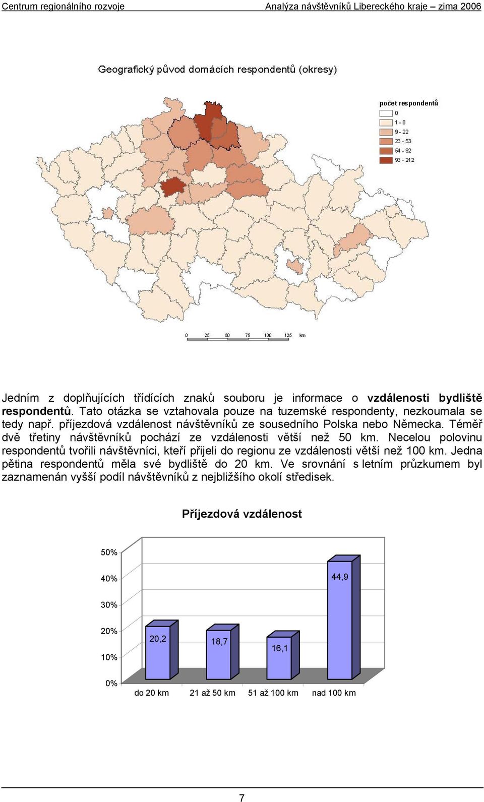 Téměř dvě třetiny návštěvníků pochází ze vzdálenosti větší než 50 km.