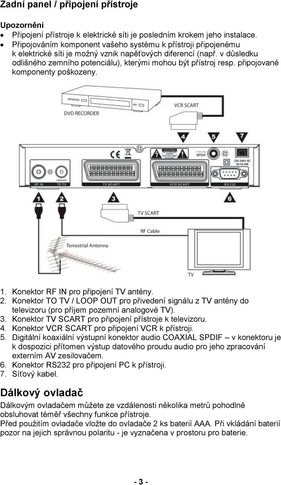 připojované komponenty poškozeny. 1. Konektor RF IN pro připojení TV antény. 2. Konektor TO TV / LOOP OUT pro přivedení signálu z TV antény do televizoru (pro příjem pozemní analogové TV). 3.