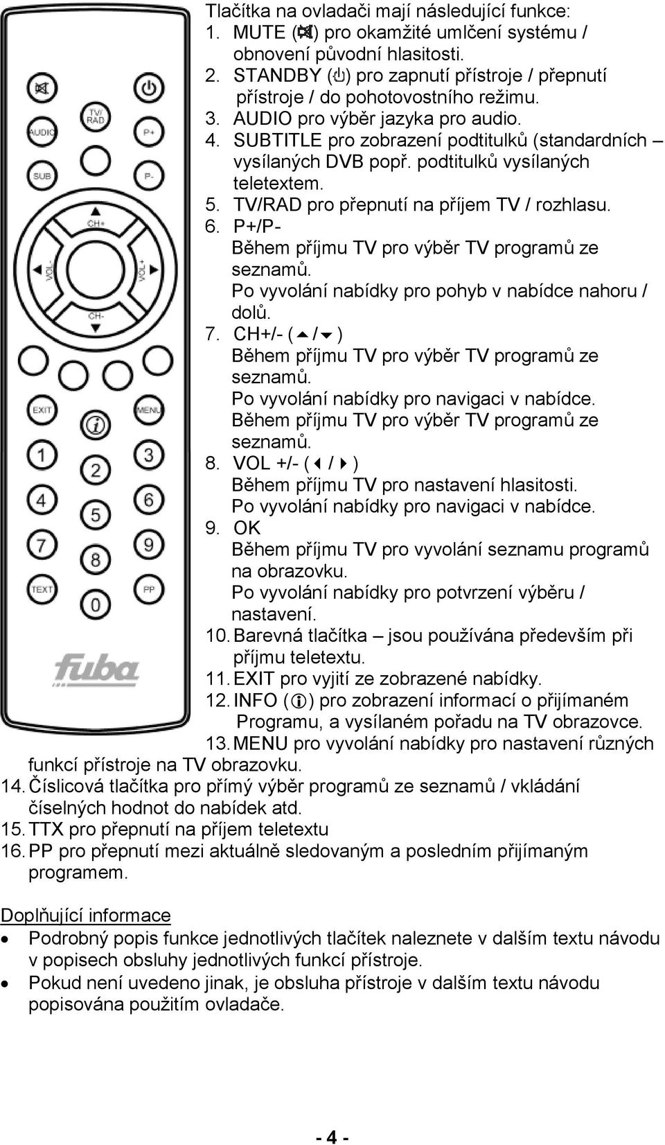 podtitulků vysílaných teletextem. 5. TV/RAD pro přepnutí na příjem TV / rozhlasu. 6. P+/P- Během příjmu TV pro výběr TV programů ze seznamů. Po vyvolání nabídky pro pohyb v nabídce nahoru / dolů. 7.