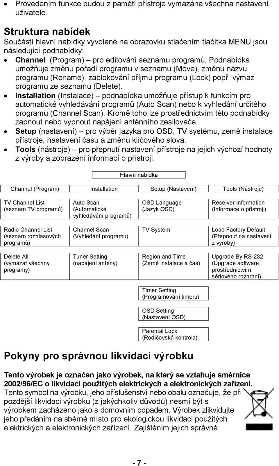 Podnabídka umožňuje změnu pořadí programu v seznamu (Move), změnu názvu programu (Rename), zablokování příjmu programu (Lock) popř. výmaz programu ze seznamu (Delete).