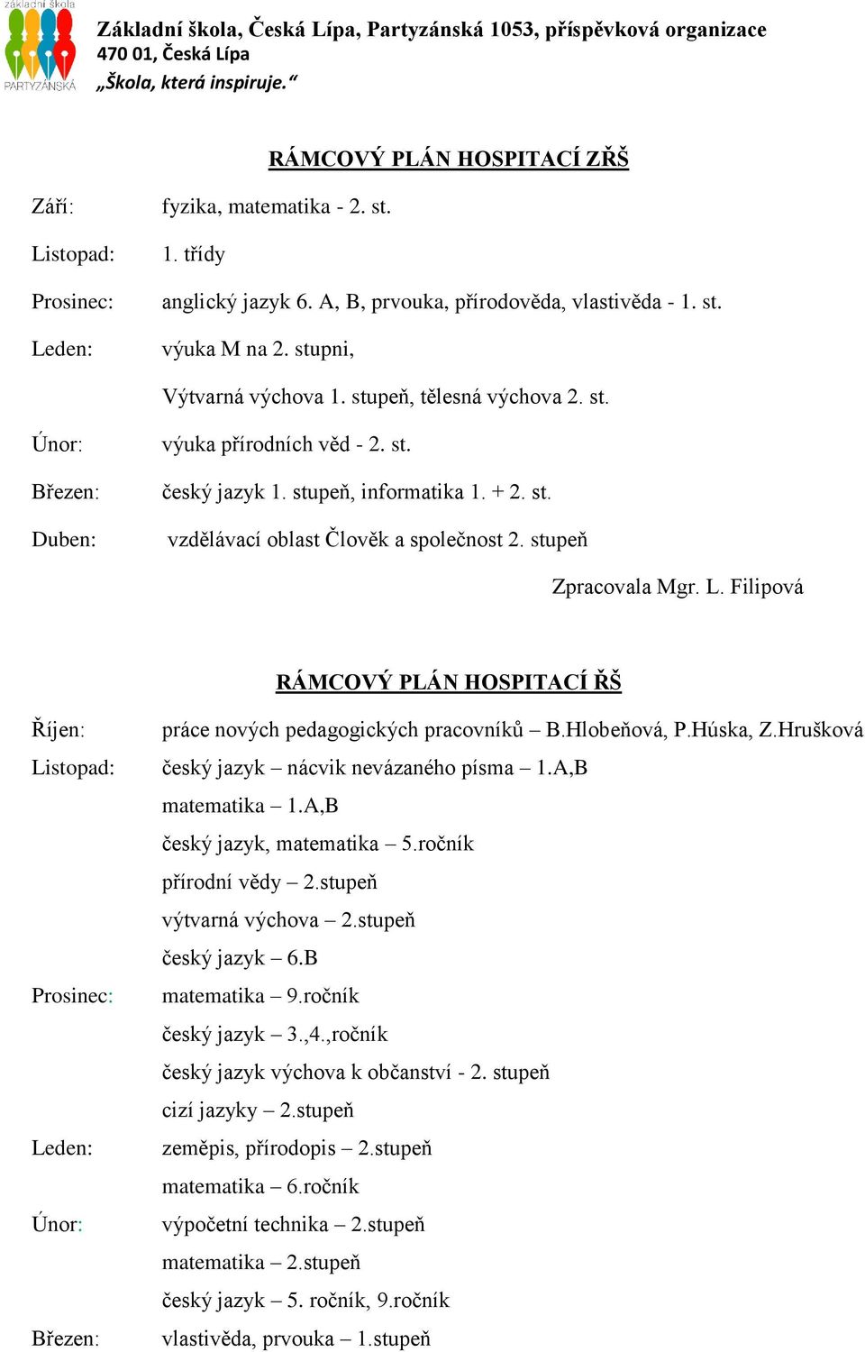 stupeň Zpracovala Mgr. L. Filipová RÁMCOVÝ PLÁN HOSPITACÍ ŘŠ Říjen: Listopad: Prosinec: Leden: Únor: Březen: práce nových pedagogických pracovníků B.Hlobeňová, P.Húska, Z.