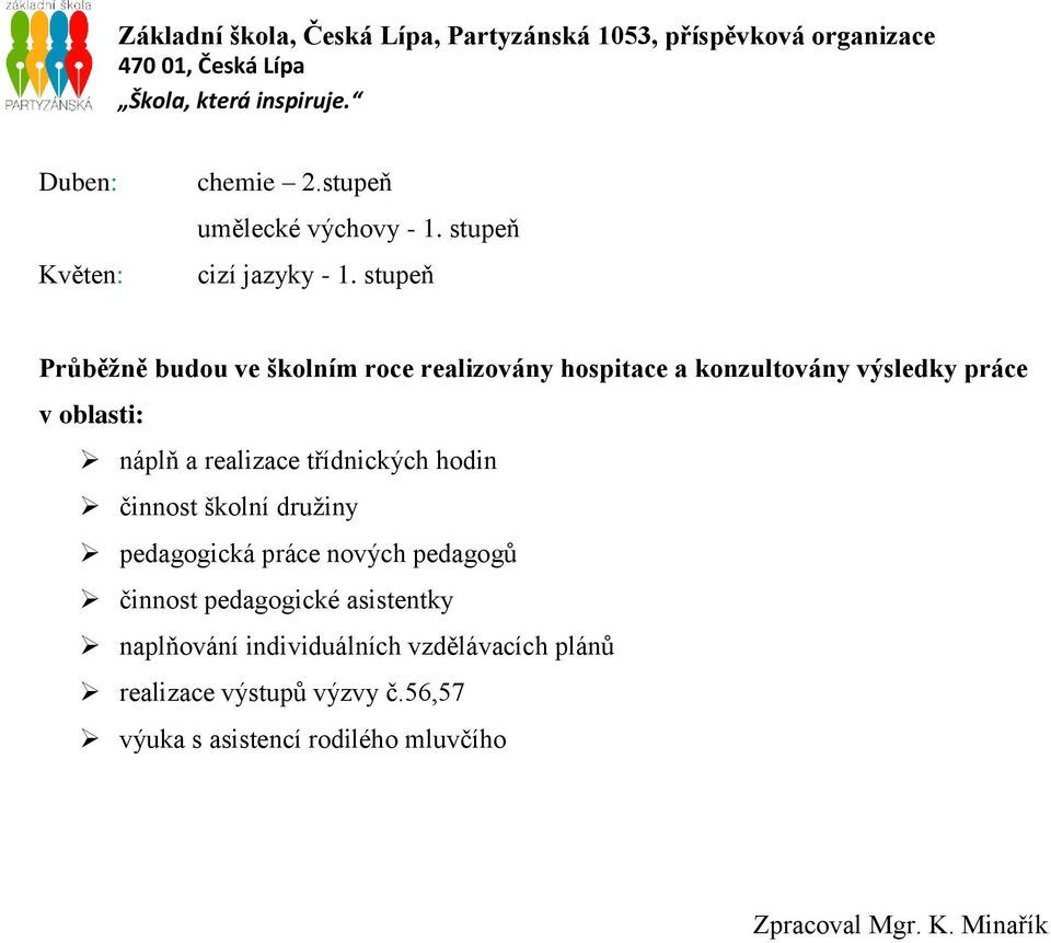 realizace třídnických hodin činnost školní družiny pedagogická práce nových pedagogů činnost pedagogické