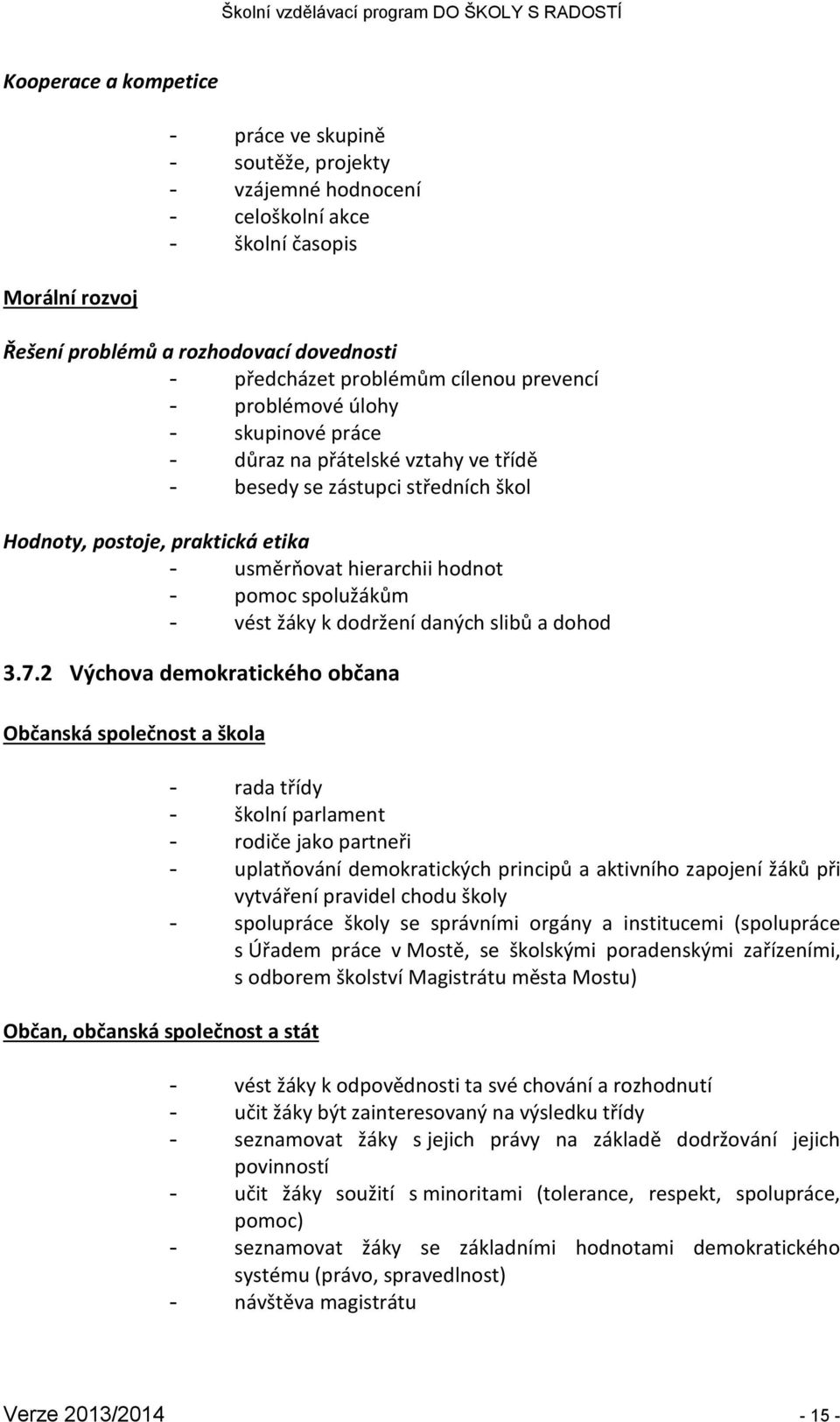 spolužákům - vést žáky k dodržení daných slibů a dohod 3.7.