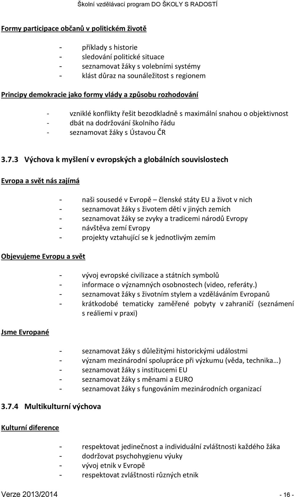 3 Výchova k myšlení v evropských a globálních souvislostech Evropa a svět nás zajímá Objevujeme Evropu a svět Jsme Evropané 3.7.