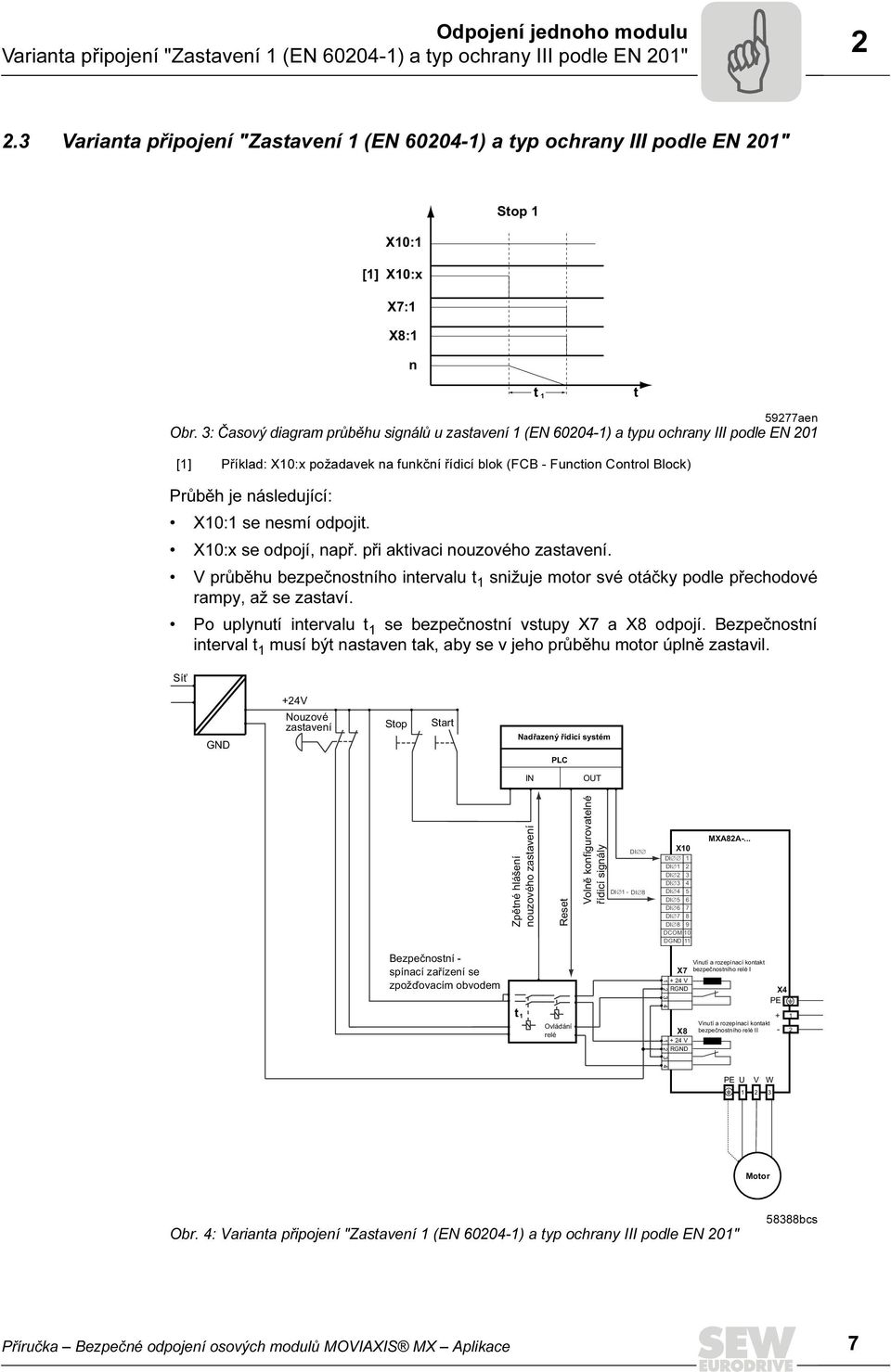 : Časový diagram průběhu signálů u zastavení (EN 6004-) a typu ochrany III podle EN 0 [] Příklad: X0:x požadavek na funkční řídicí blok (FCB - Function Control Block) Průběh je následující: X0: se