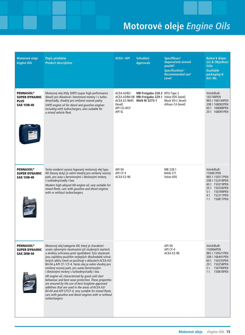 ACEA A3/B3 ACEA A3/B4-08 ACEA E2-96#5 (level) API CG-4/CF API SL MB-Freigabe 228.3 MB-Freigabe 229.