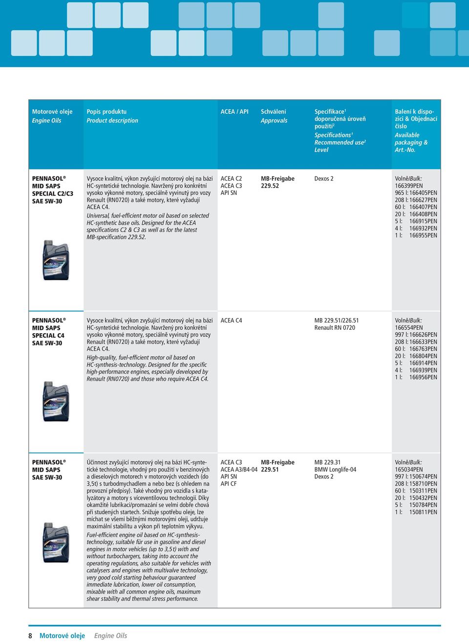 Universal, fuel-efficient motor oil based on selected HC-synthetic base oils. Designed for the ACEA specifications C2 & C3 as well as for the latest MB-specification 229.52.