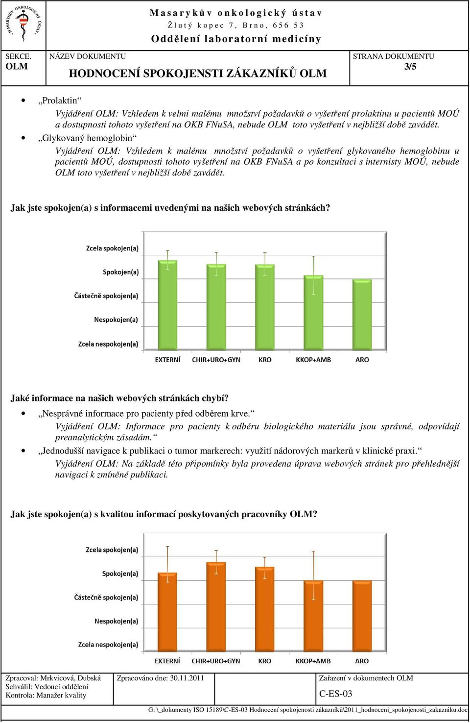 Glykovaný hemoglobin Vyjádření : Vzhledem k malému množství požadavků o vyšetření glykovaného hemoglobinu u pacientů MOÚ, dostupnosti tohoto vyšetření na OKB FNuSA a po konzultaci s internisty MOÚ,