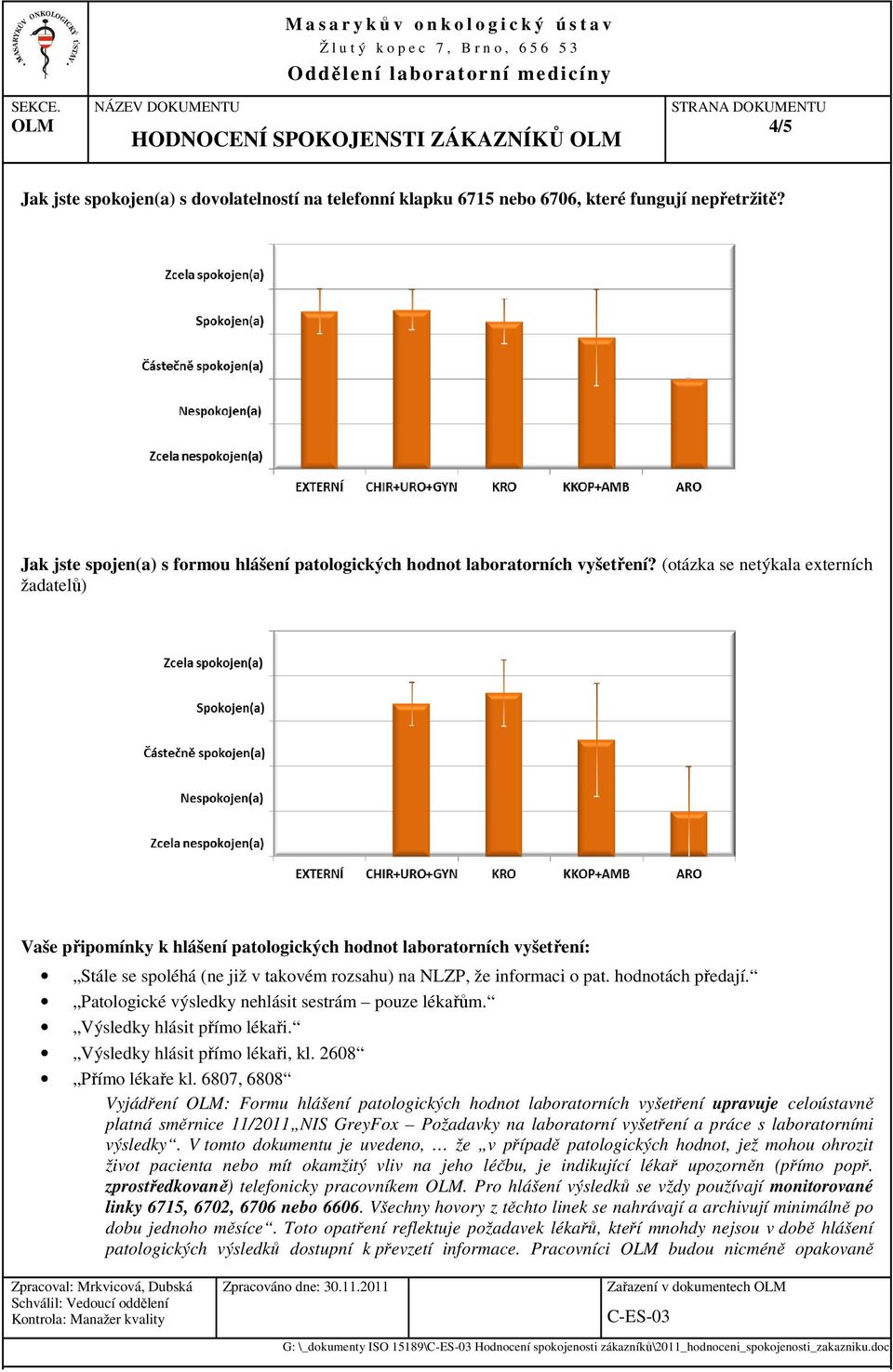 (otázka se netýkala externích žadatelů) Vaše připomínky k hlášení patologických hodnot laboratorních vyšetření: Stále se spoléhá (ne již v takovém rozsahu) na NLZP, že informaci o pat.