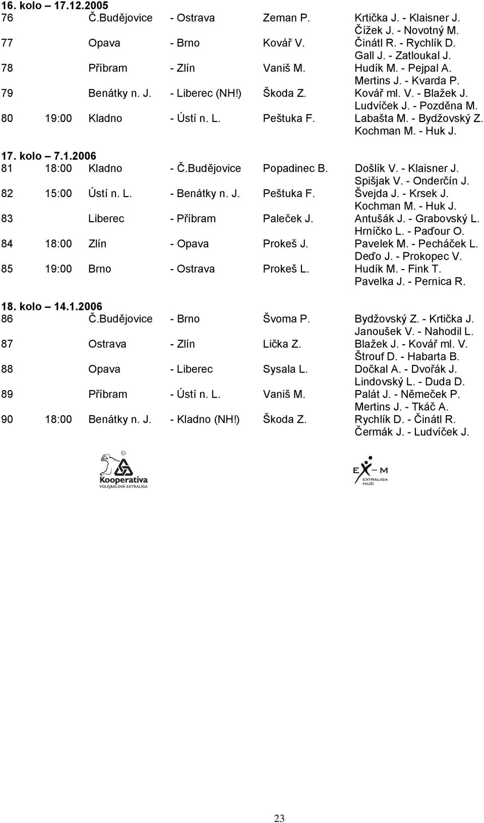 17. kolo 7.1.2006 81 18:00 Kladno - Č.Budějovice Popadinec B. Došlík V. - Klaisner J. Spišjak V. - Onderčín J. 82 15:00 Ústí n. L. - Benátky n. J. Peštuka F. Švejda J. - Krsek J. Kochman M. - Huk J.