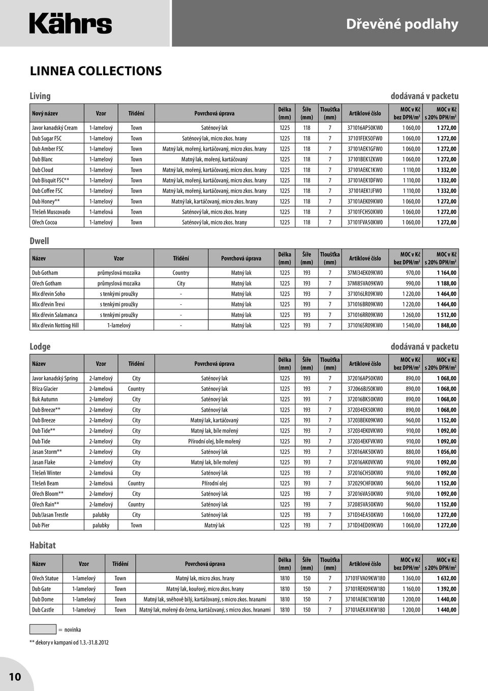 hrany 1225 118 7 37101AEK1GFW0 1 060,00 1 272,00 Dub Blanc 1-lamelový Town Matný lak, mořený, kartáčovaný 1225 118 7 37101BEK1ZKW0 1 060,00 1 272,00 Dub Cloud 1-lamelový Town Matný lak, mořený,