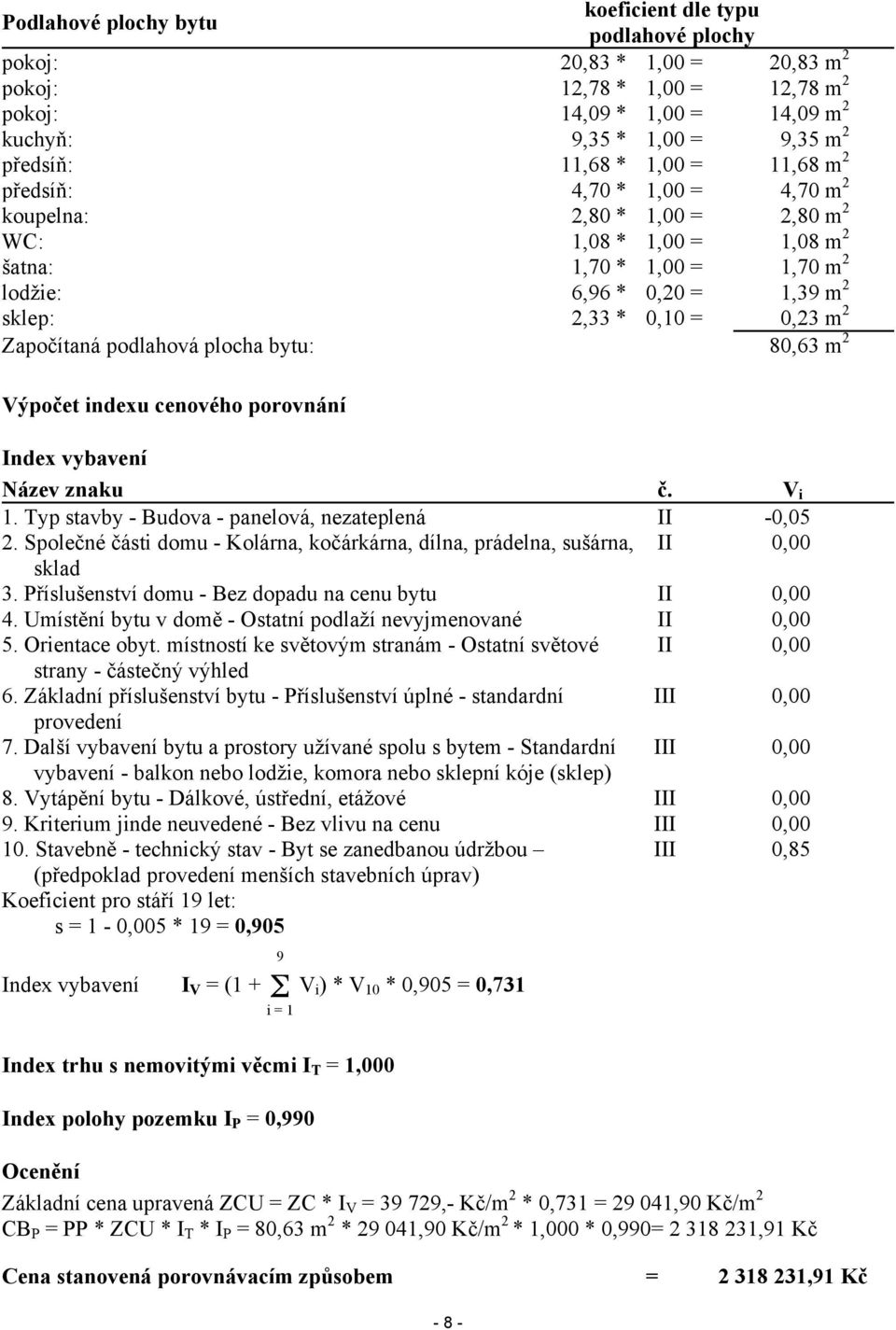 0,23 m 2 Započítaná podlahová plocha bytu: 80,63 m 2 Výpočet indexu cenového porovnání Index vybavení Název znaku č. V i 1. Typ stavby - Budova - panelová, nezateplená II -0,05 2.