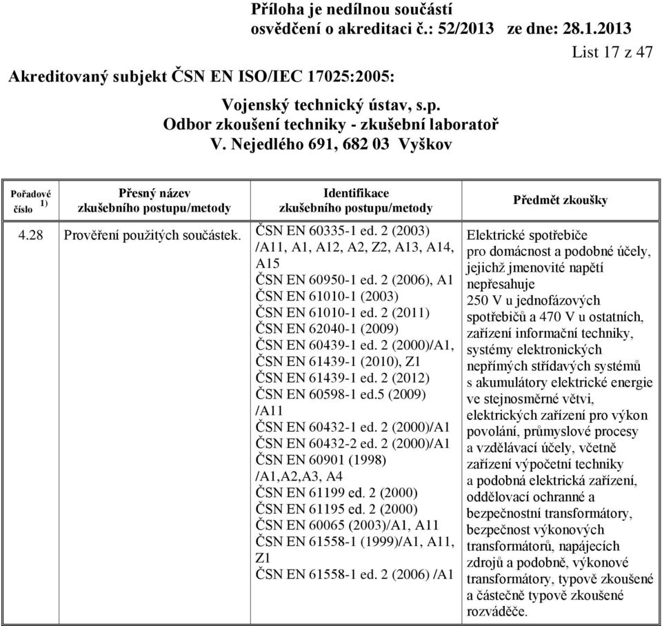 2 (2000)/A1 ČSN EN 60901 (1998) /A1,A2,A3, A4 ČSN EN 61199 ed. 2 (2000) ČSN EN 61195 ed. 2 (2000) ČSN EN 60065 (2003)/A1, A11 ČSN EN 61558-1 (1999)/A1, A11, Z1 ČSN EN 61558-1 ed.