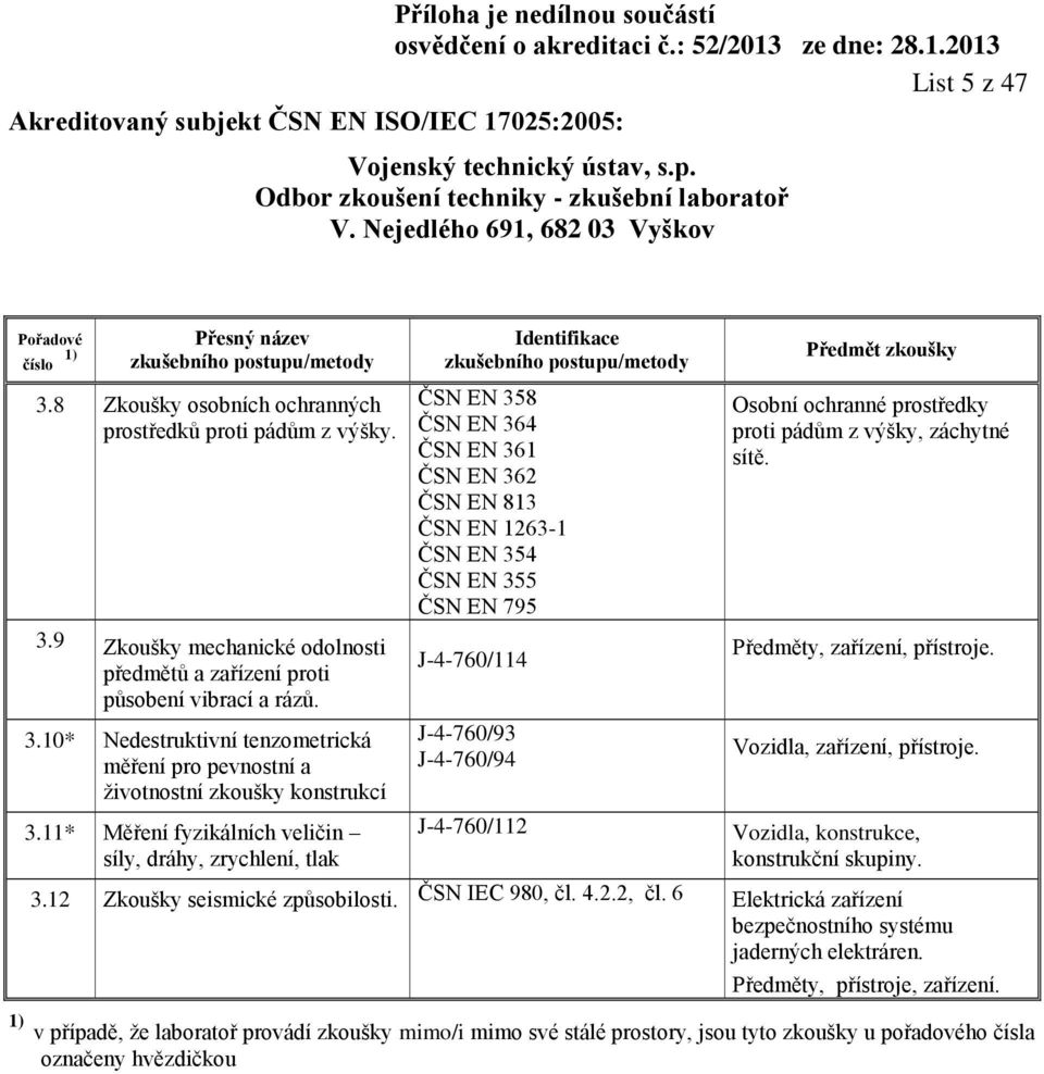 J-4-760/112 Osobní ochranné prostředky proti pádům z výšky, záchytné sítě. Předměty, zařízení, přístroje. Vozidla, zařízení, přístroje. Vozidla, konstrukce, konstrukční skupiny. 3.