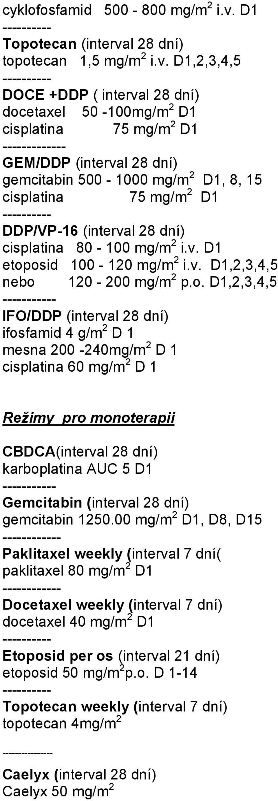 l 28 dní) topotecan 1,5 mg/m 2 i.v.