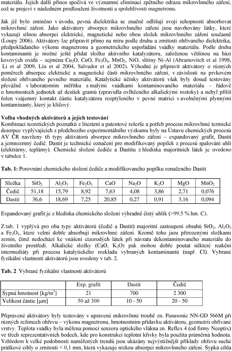 Jako aktivátory absorpce mikrovlnného záření jsou navrhovány látky, které vykazují silnou absorpci elektrické, magnetické nebo obou složek mikrovlnného záření současně (Loupy 2006).