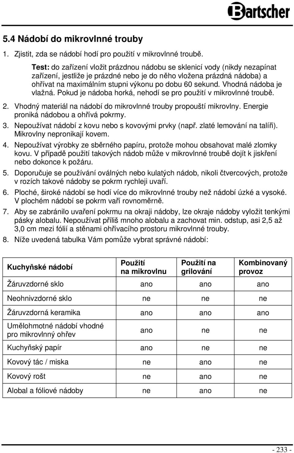 sekund. Vhodná nádoba je vlažná. Pokud je nádoba horká, nehodí se pro použití v mikrovlnné troubě. 2. Vhodný materiál na nádobí do mikrovlnné trouby propouští mikrovlny.