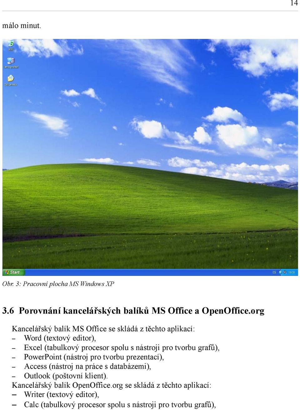 pro tvorbu grafů), PowerPoint (nástroj pro tvorbu prezentací), Access (nástroj na práce s databázemi), Outlook (poštovní klient).