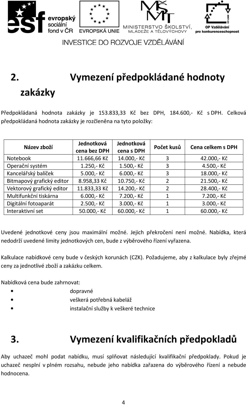 000,- Kč Operační systém 1.250,- Kč 1.500,- Kč 3 4.500,- Kč Kancelářský balíček 5.000,- Kč 6.000,- Kč 3 18.000,- Kč Bitmapový grafický editor 8.958,33 Kč 10.750,- Kč 2 21.