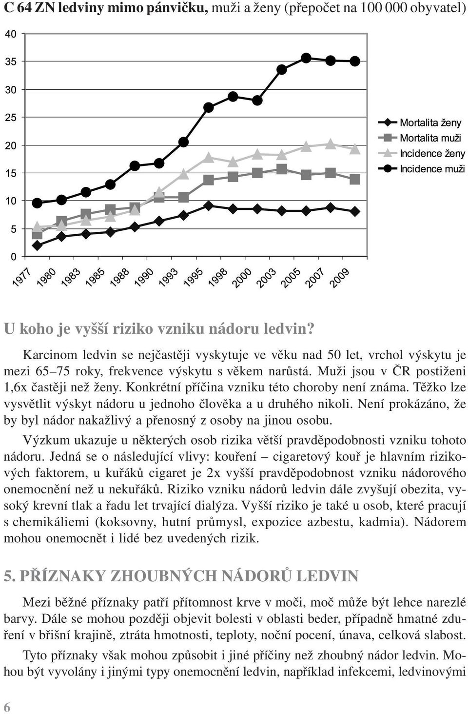 Konkrétní příčina vzniku této choroby není známa. Těžko lze vysvětlit výskyt nádoru u jednoho člověka a u druhého nikoli. Není prokázáno, že by byl nádor nakažlivý a přenosný z osoby na jinou osobu.