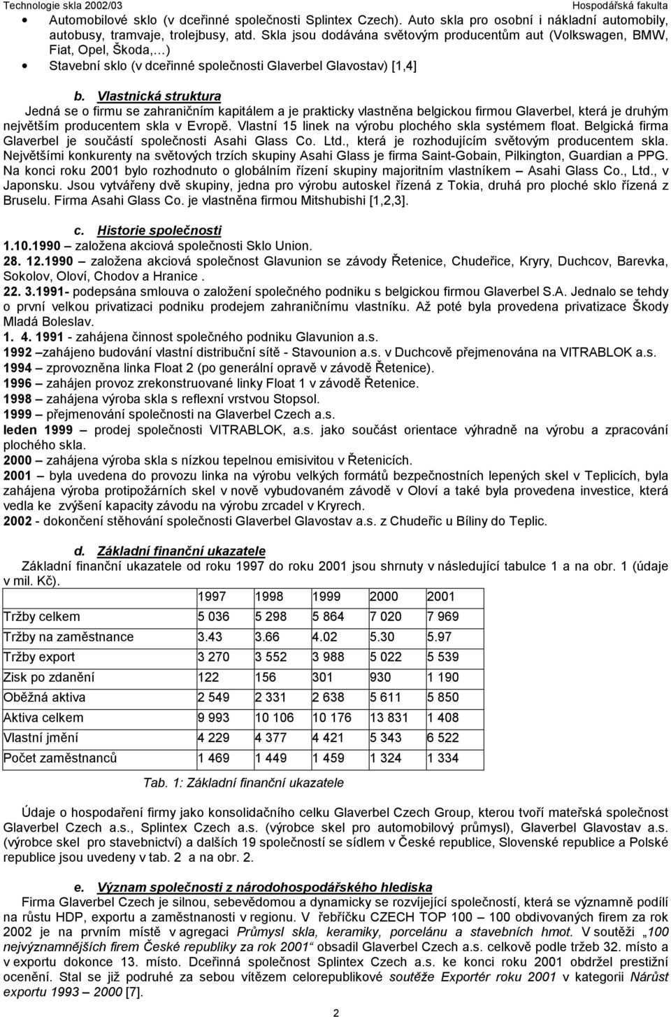 Vlastnická struktura Jedná se firmu se zahraničním kapitálem a je prakticky vlastněna belgicku firmu Glaverbel, která je druhým největším prducentem skla v Evrpě.