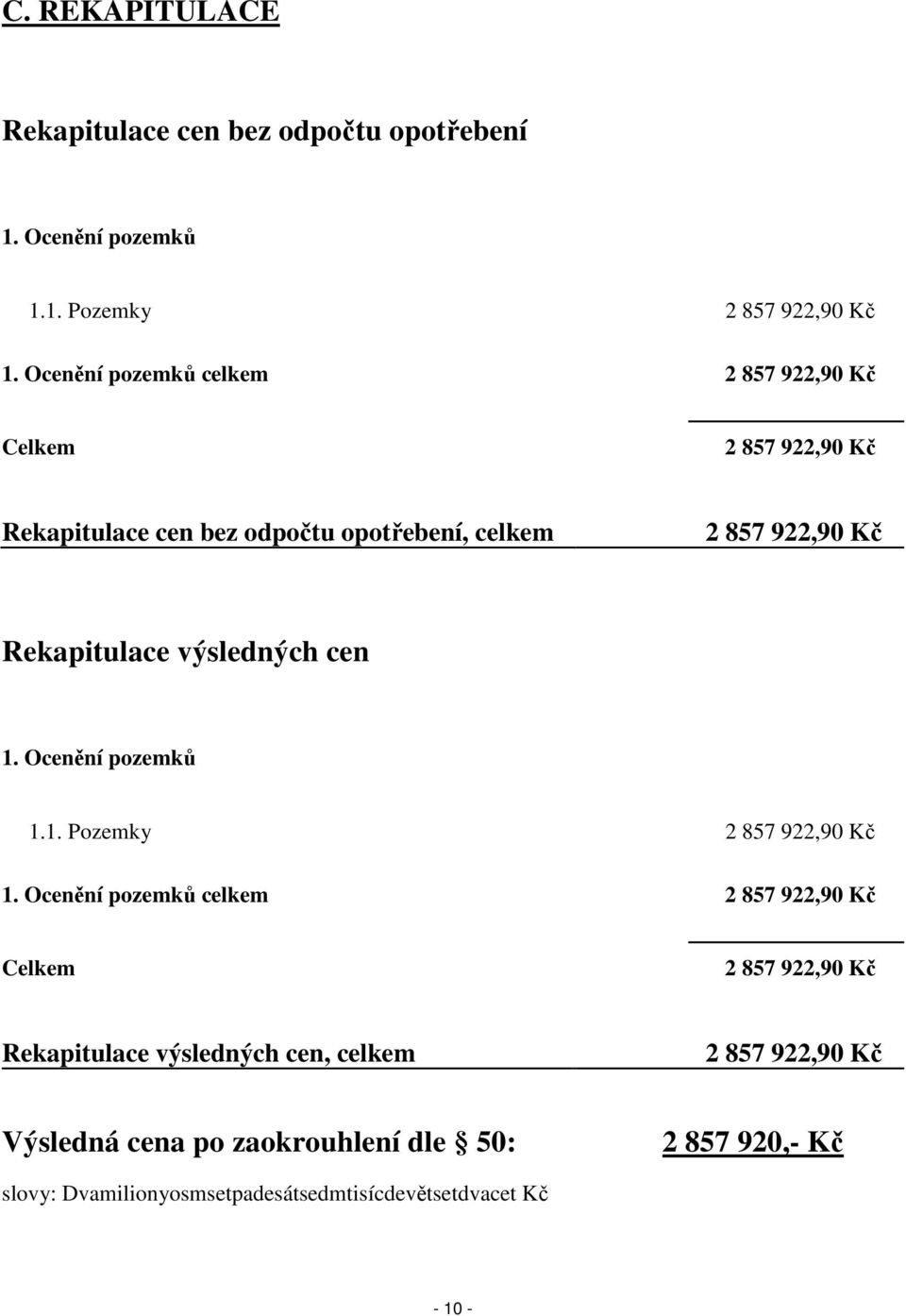Rekapitulace výsledných cen 1. Ocenění pozemků 1.1. Pozemky 2 857 922,90 Kč 1.